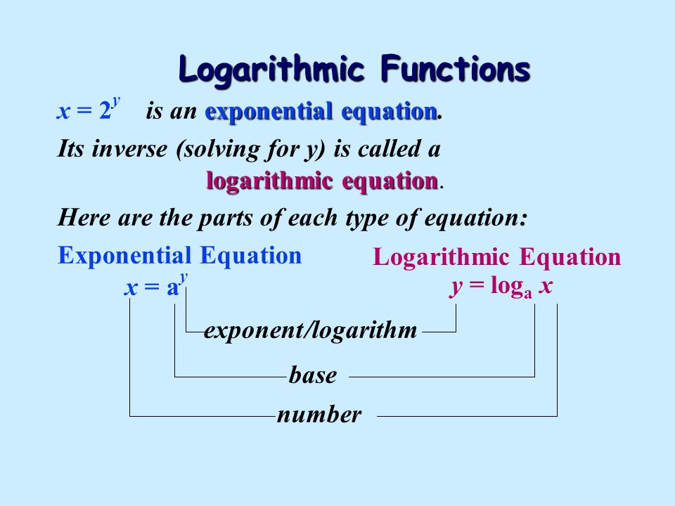 4 - Solving Exponential and Logarithm Equations